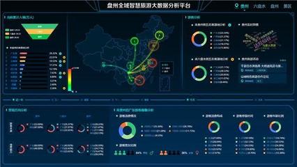 貴州盤州全域旅游大數據平臺榮獲全省標桿項目