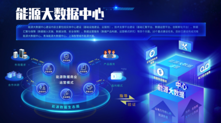 國網信通產業集團 深挖數據價值，構建數據經濟價值鏈