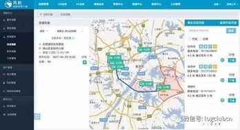 跨越巨頭合作，揭秘這家科技型城配企業的軟件開發服務